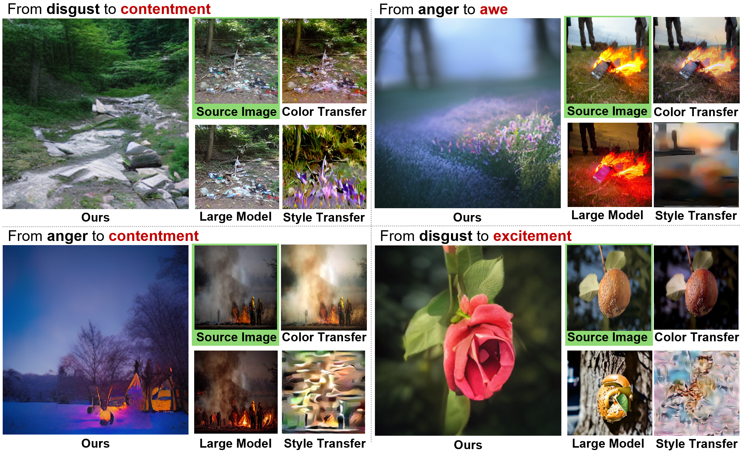 Make Me Happier: Evoking Emotions Through Image Diffusion Models