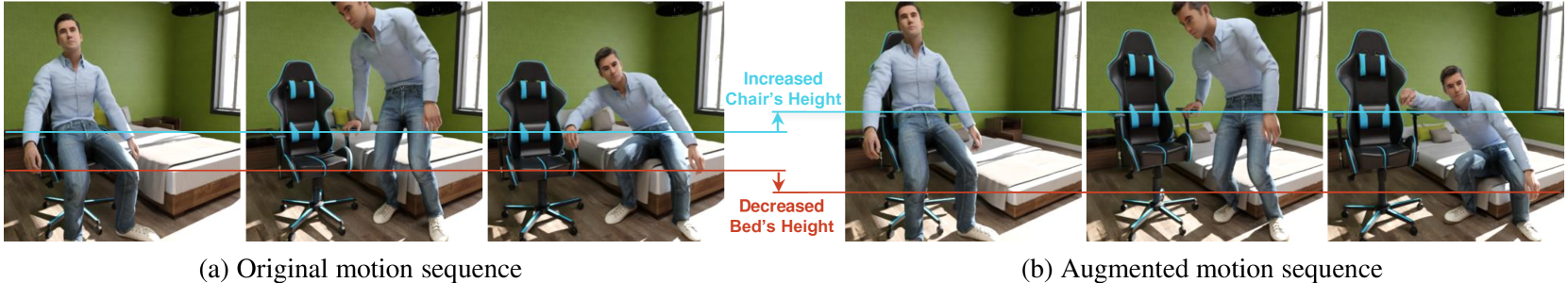 Scaling Up Dynamic Human-Scene Interaction Modeling