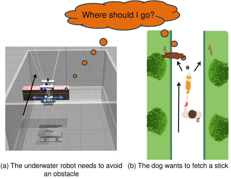 Fully Distributed Cooperative Multi-agent Underwater Obstacle Avoidance