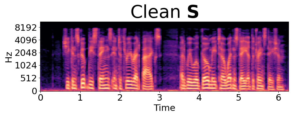 Hallucination in Perceptual Metric-Driven Speech Enhancement Networks