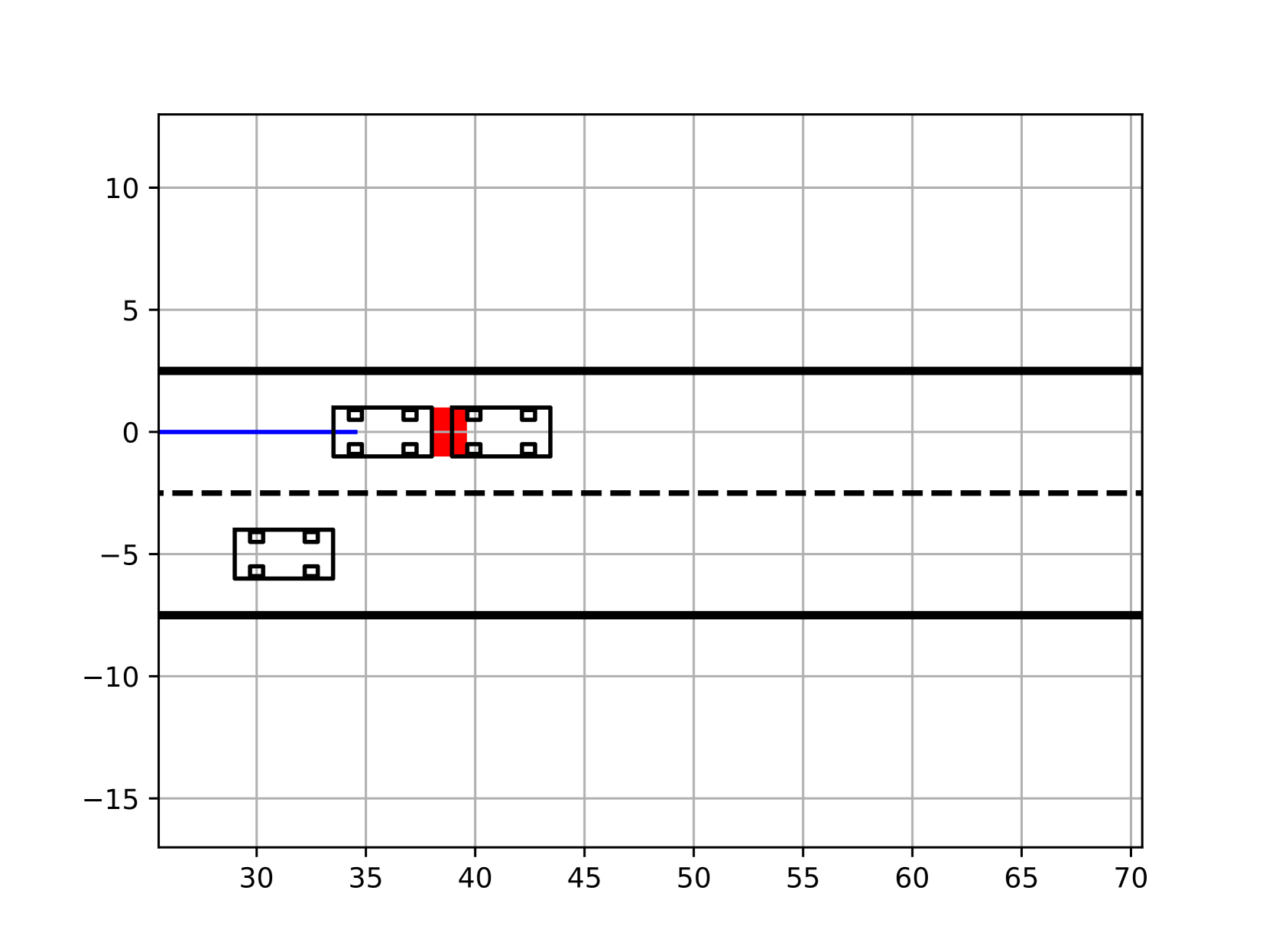 Learning Piecewise Residuals of Control Barrier Functions for Safety of Switching Systems using Multi-Output Gaussian Processes