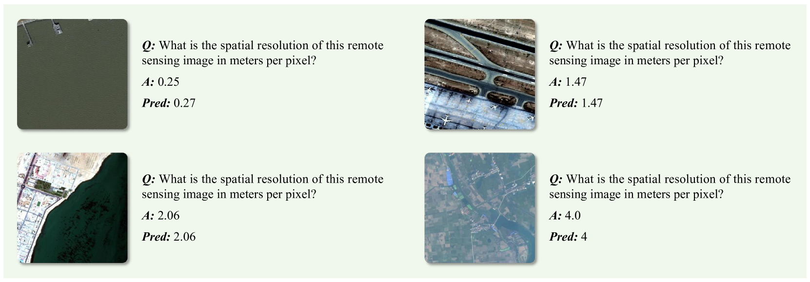 Figure 10: Examples of the results from image ground sampling distance estimation task.