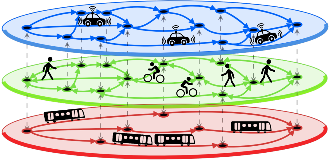 On Accessibility Fairness in Intermodal Autonomous Mobility-on-Demand Systems