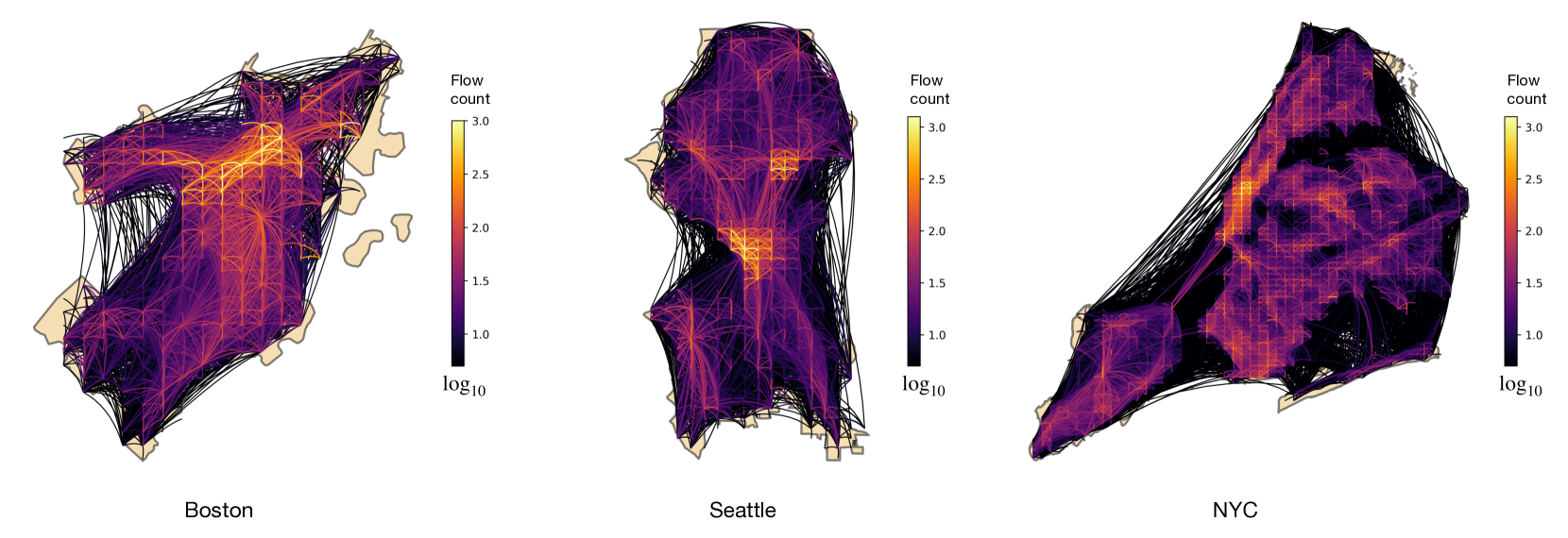 Mixing Individual and Collective Behaviours to Predict Out-of-Routine Mobility