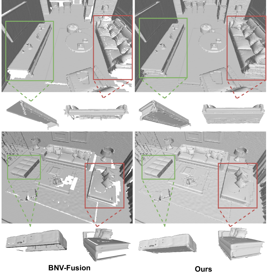 Behind the Veil: Enhanced Indoor 3D Scene Reconstruction with Occluded Surfaces Completion