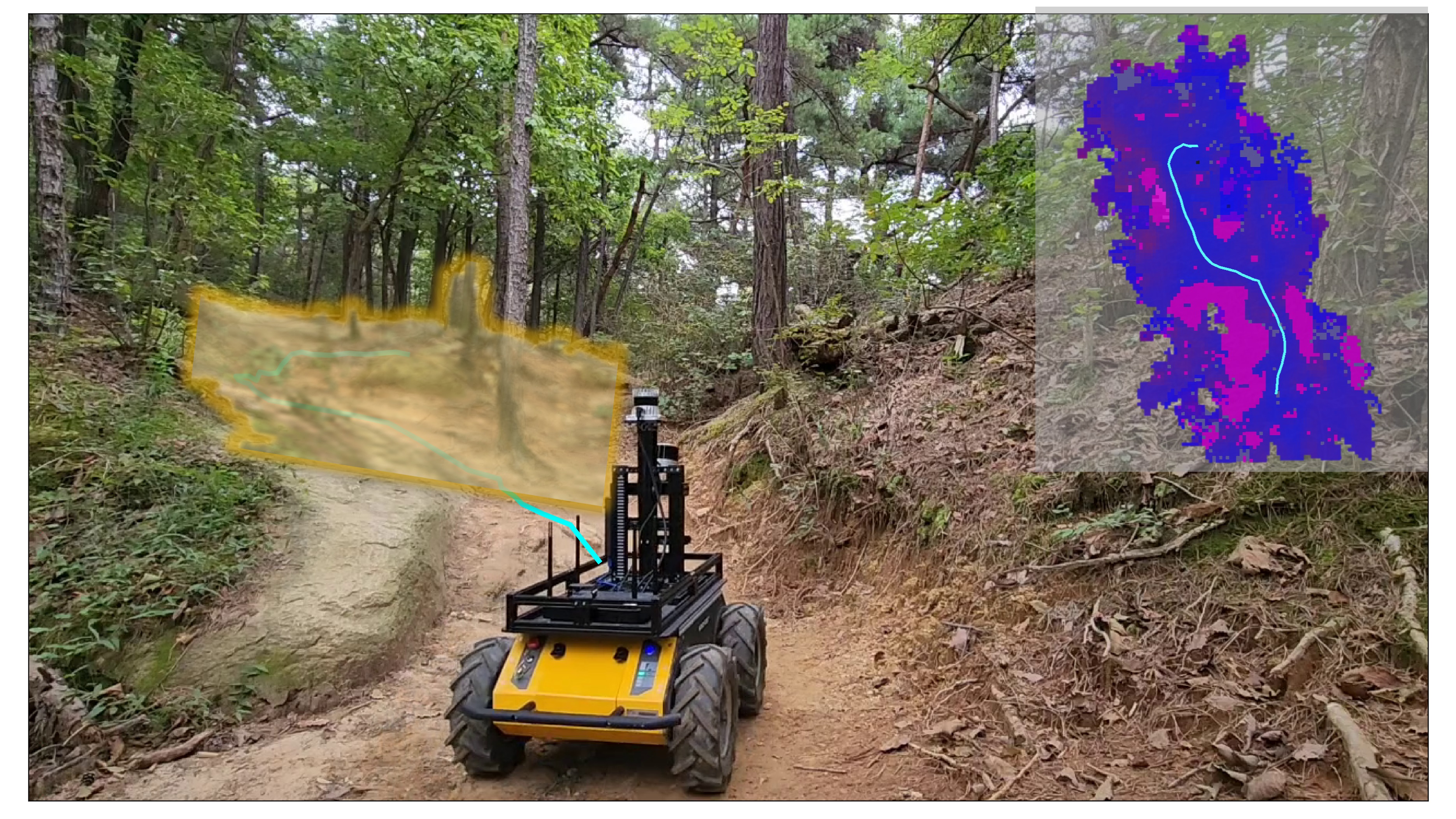 Traversability-aware Adaptive Optimization for Path Planning and Control in Mountainous Terrain