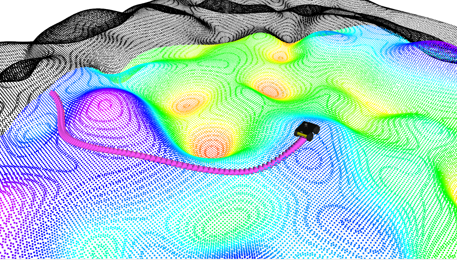 Bi-level Trajectory Optimization on Uneven Terrains with Differentiable Wheel-Terrain Interaction Model