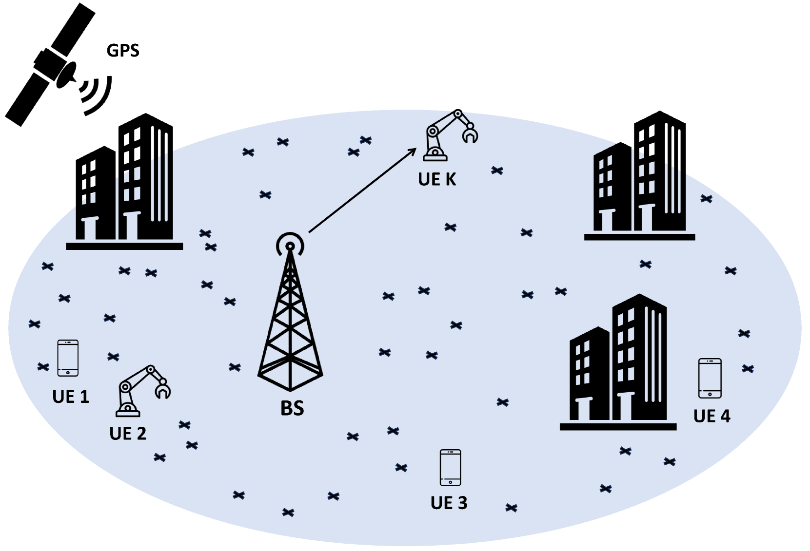 EVT-enriched Radio Maps for URLLC