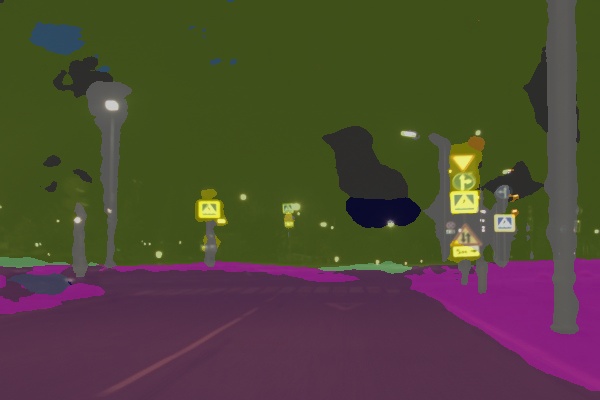 HawkDrive: A Transformer-driven Visual Perception System for Autonomous Driving in Night Scene