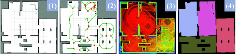 Multi-Type Map Construction via Semantics-Aware Autonomous Exploration in Unknown Indoor Environments