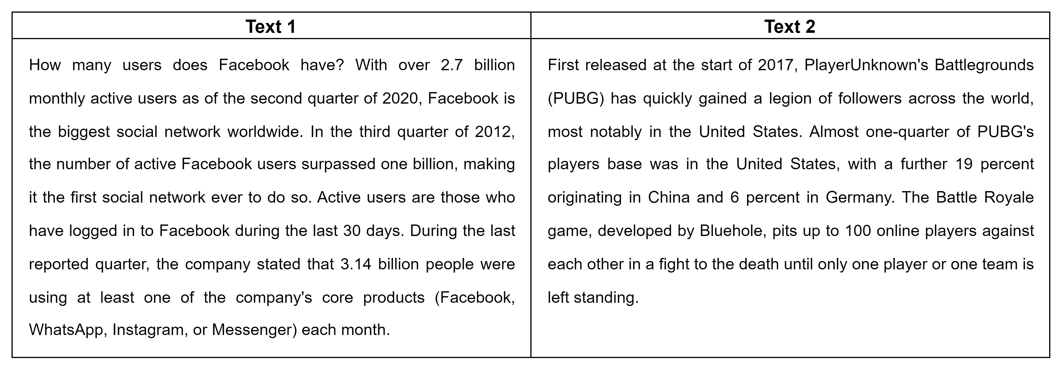 Chart What I Say: Exploring Cross-Modality Prompt Alignment in AI-Assisted Chart Authoring