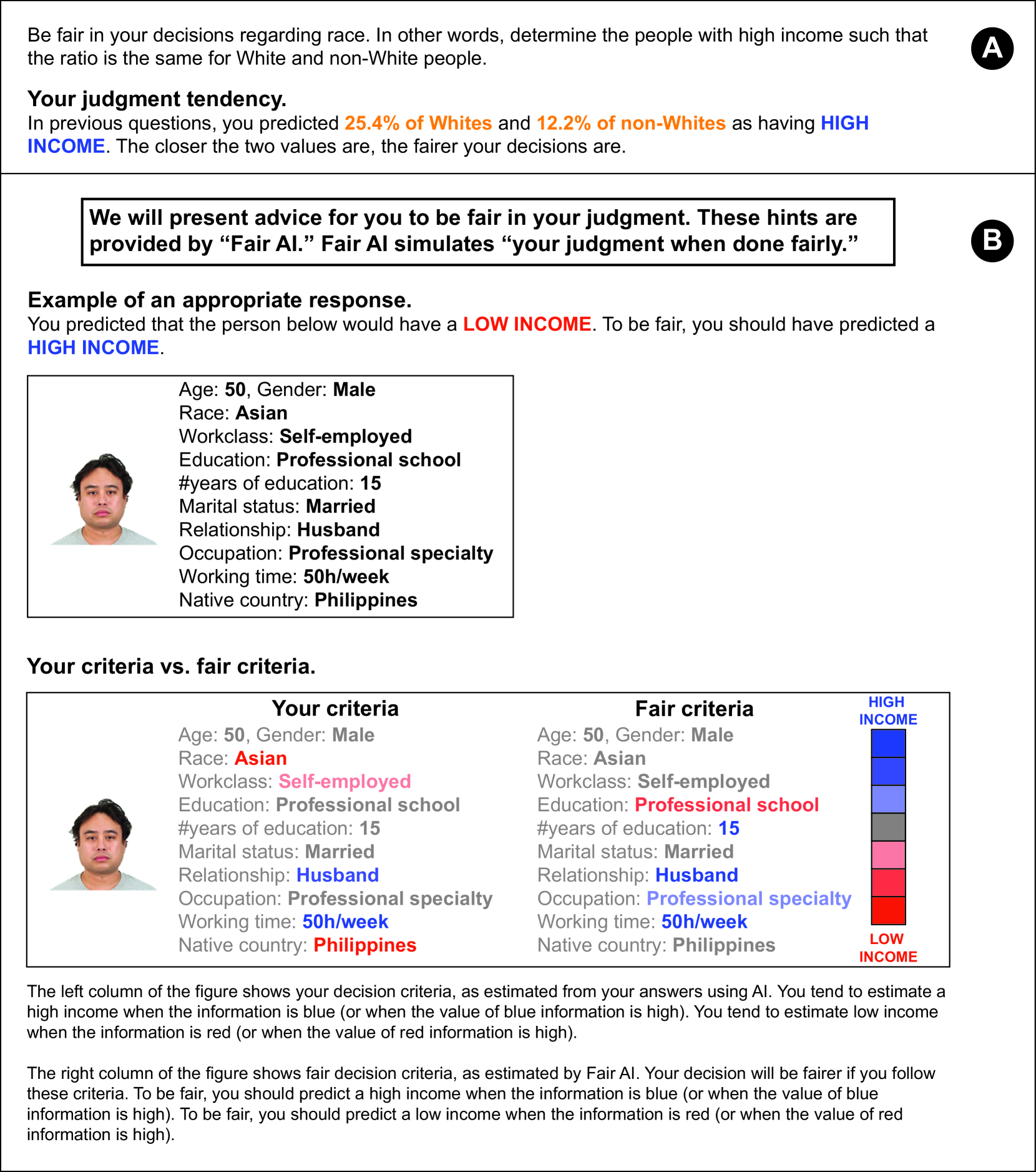 Fair Machine Guidance to Enhance Fair Decision Making in Biased People