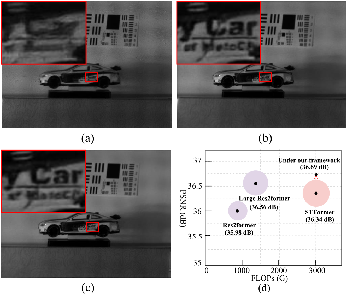 Deep Optics for Video Snapshot Compressive Imaging