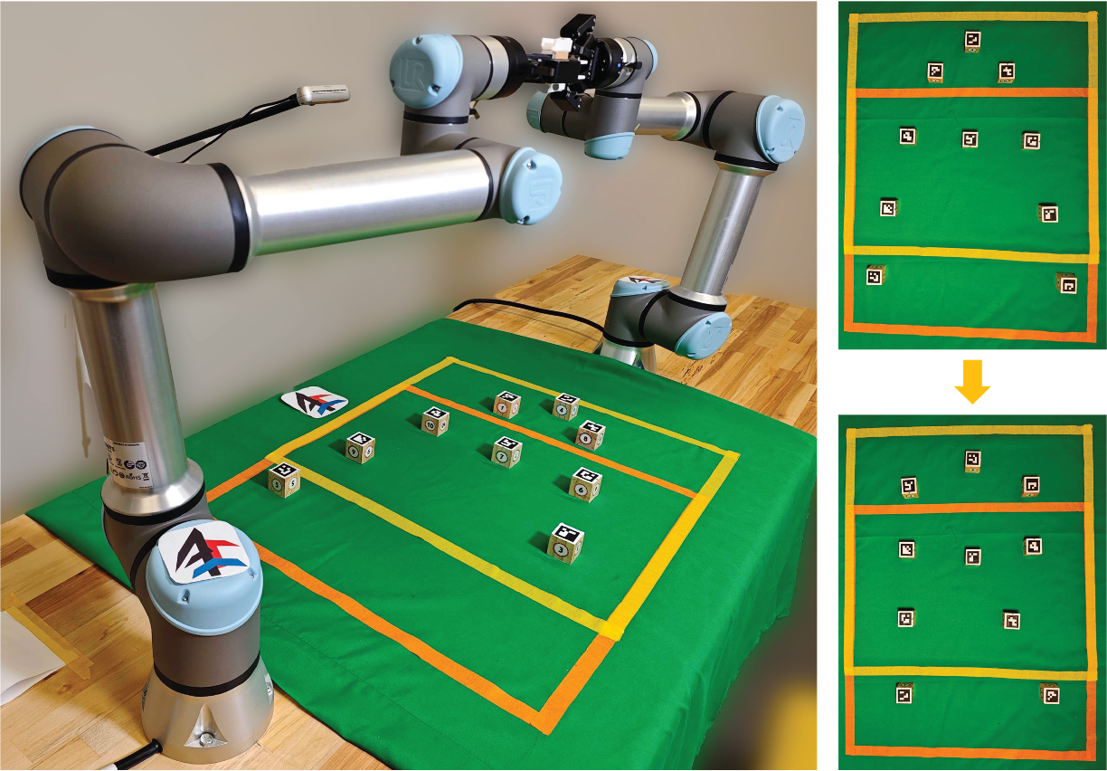 Toward Holistic Planning and Control Optimization for Dual-Arm Rearrangement