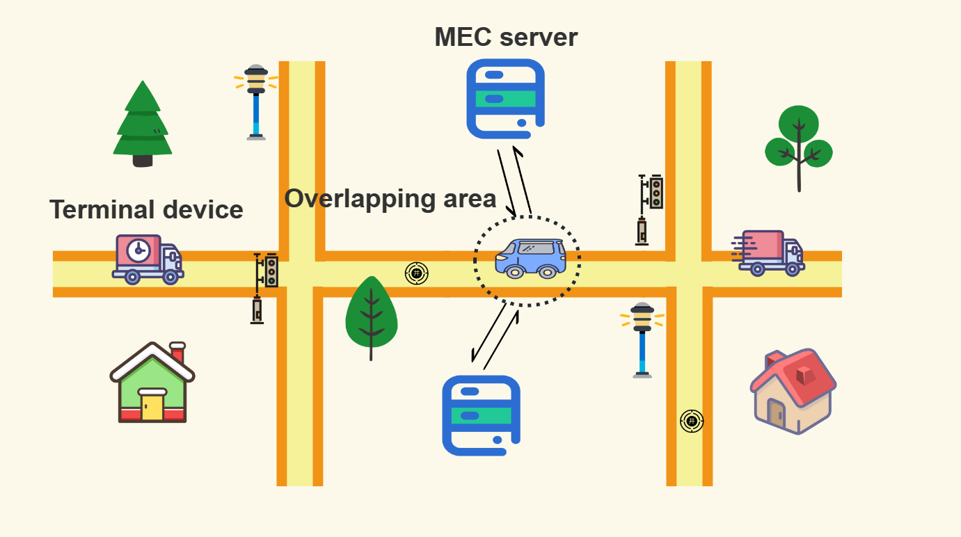 Computation Offloading for Multi-server Multi-access Edge Vehicular Networks: A DDQN-based Method