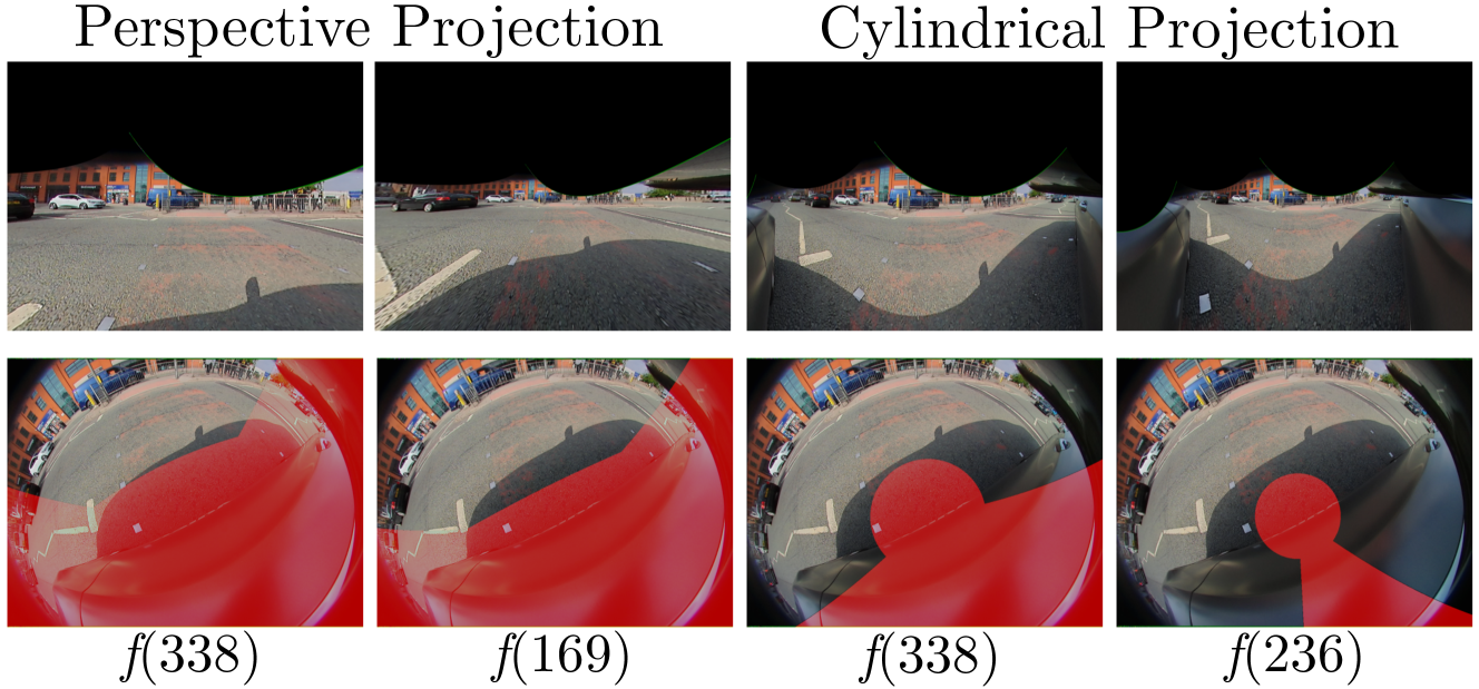 Adapting CNNs for Fisheye Cameras without Retraining