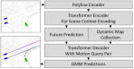 Transfer Learning Study of Motion Transformer-based Trajectory Predictions