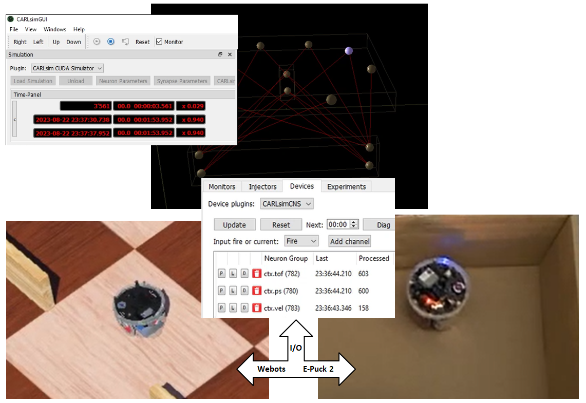 An Integrated Toolbox for Creating Neuromorphic Edge Applications