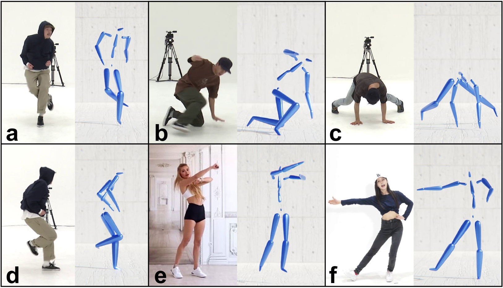 Learning Human Motion from Monocular Videos via Cross-Modal Manifold Alignment