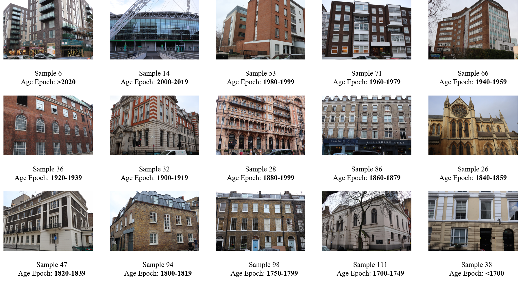 Zero-shot Building Age Classification from Facade Image Using GPT-4