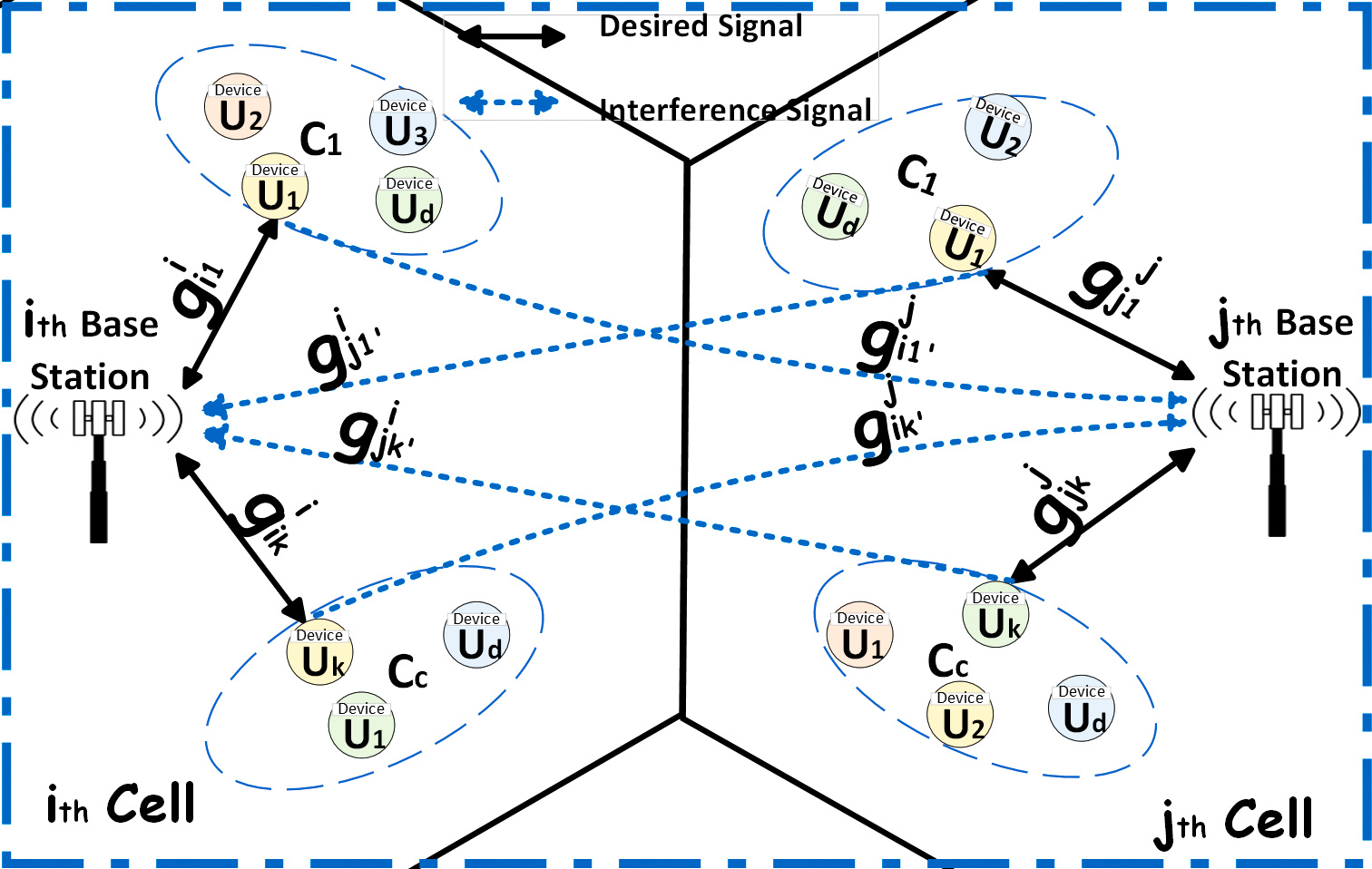 Smart Pilot Assignment for IoT in Massive MIMO Systems: A Path Towards Scalable IoT Infrastructure