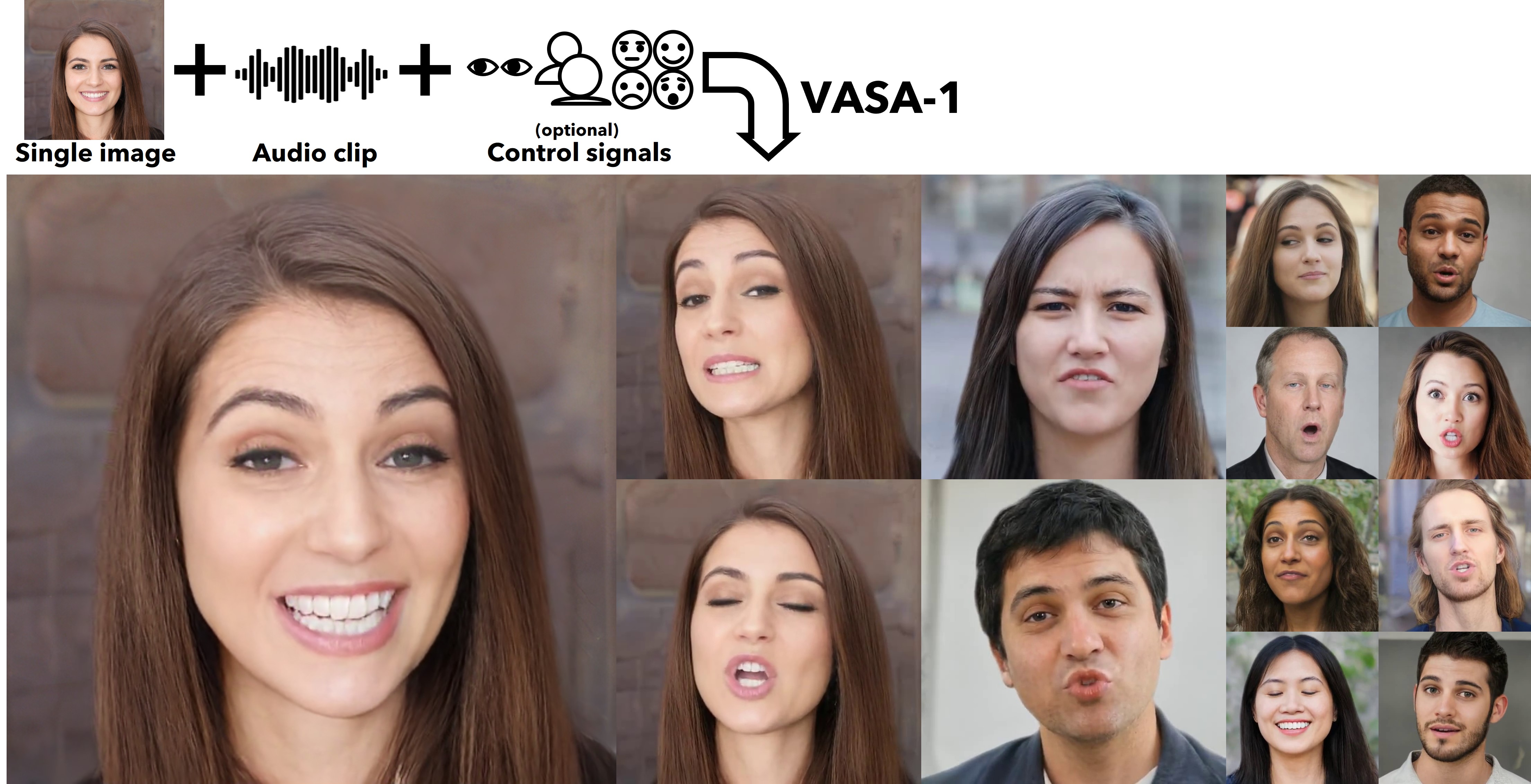 VASA-1: Lifelike Audio-Driven Talking Faces Generated in Real Time