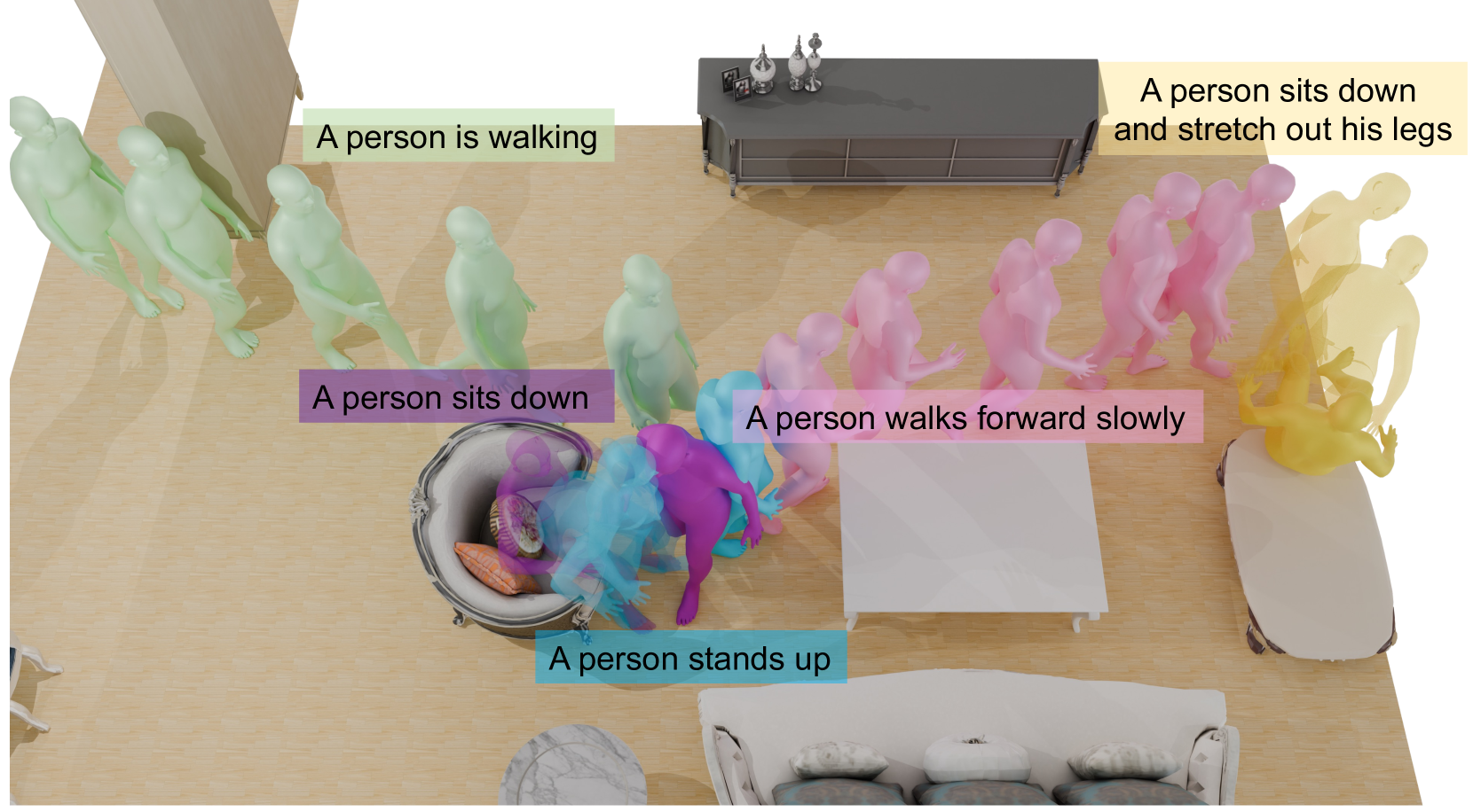 Generating Human Interaction Motions in Scenes with Text Control