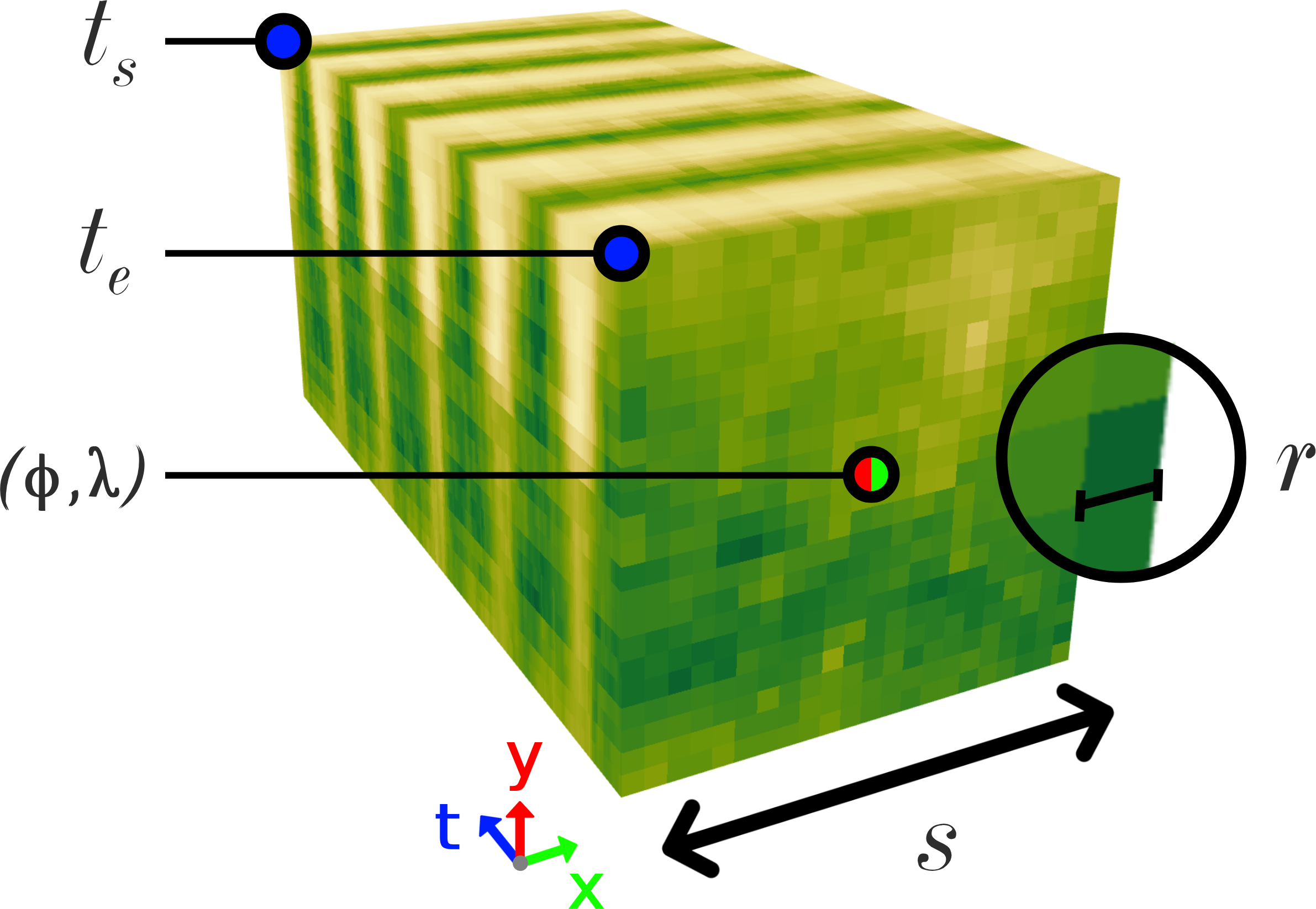 On-Demand Earth System Data Cubes