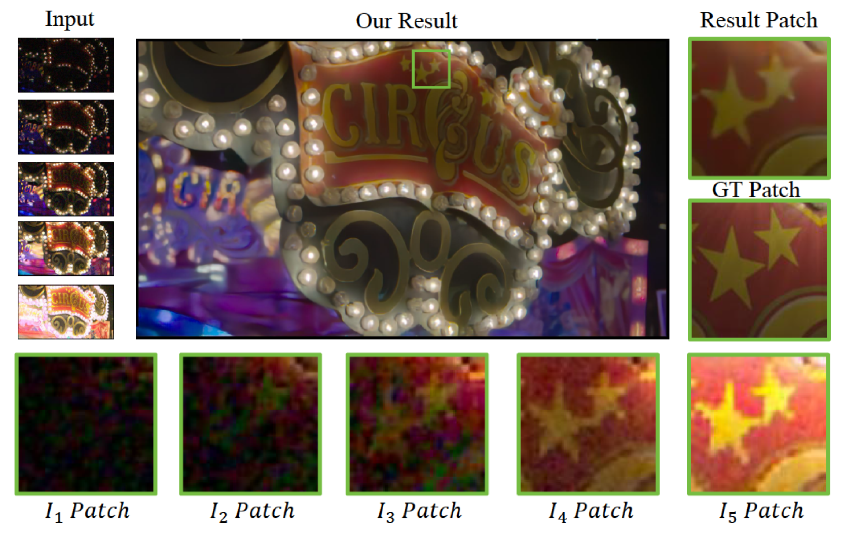 Bracketing Image Restoration and Enhancement with High-Low Frequency Decomposition