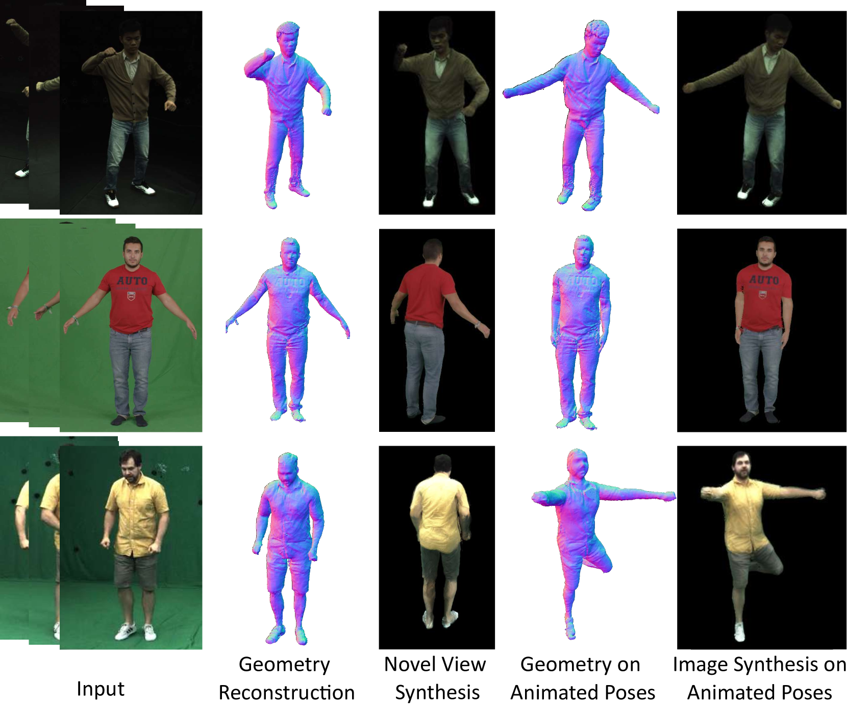 PGAHum: Prior-Guided Geometry and Appearance Learning for High-Fidelity Animatable Human Reconstruction