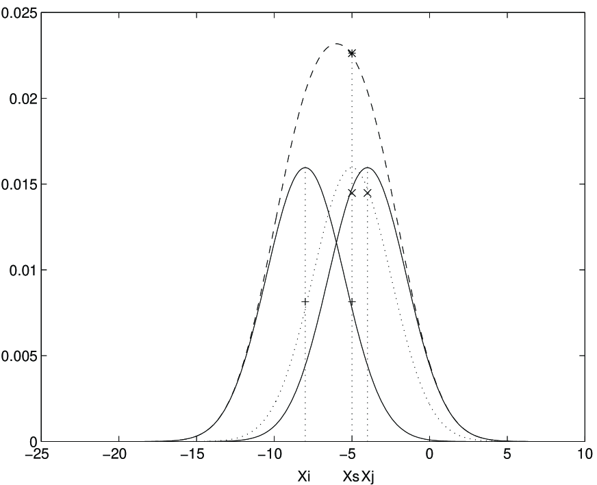 Generalizable Neural Human Renderer