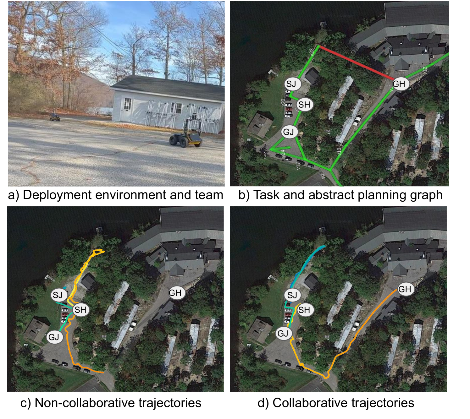 Real-World Deployment of a Hierarchical Uncertainty-Aware Collaborative Multiagent Planning System