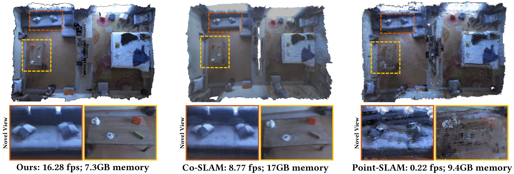 RTG-SLAM: Real-time 3D Reconstruction at Scale using Gaussian Splatting