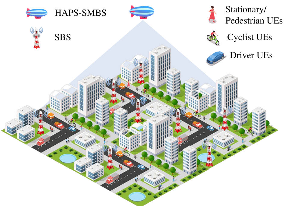 Cell Switching in HAPS-Aided Networking: How the Obscurity of Traffic Loads Affects the Decision