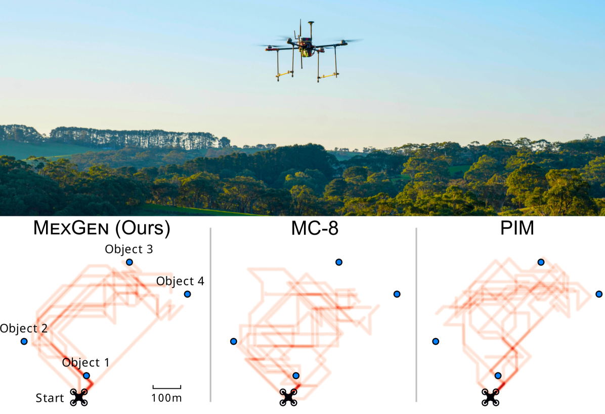 MEXGEN: An Effective and Efficient Information Gain Approximation for Information Gathering Path Planning