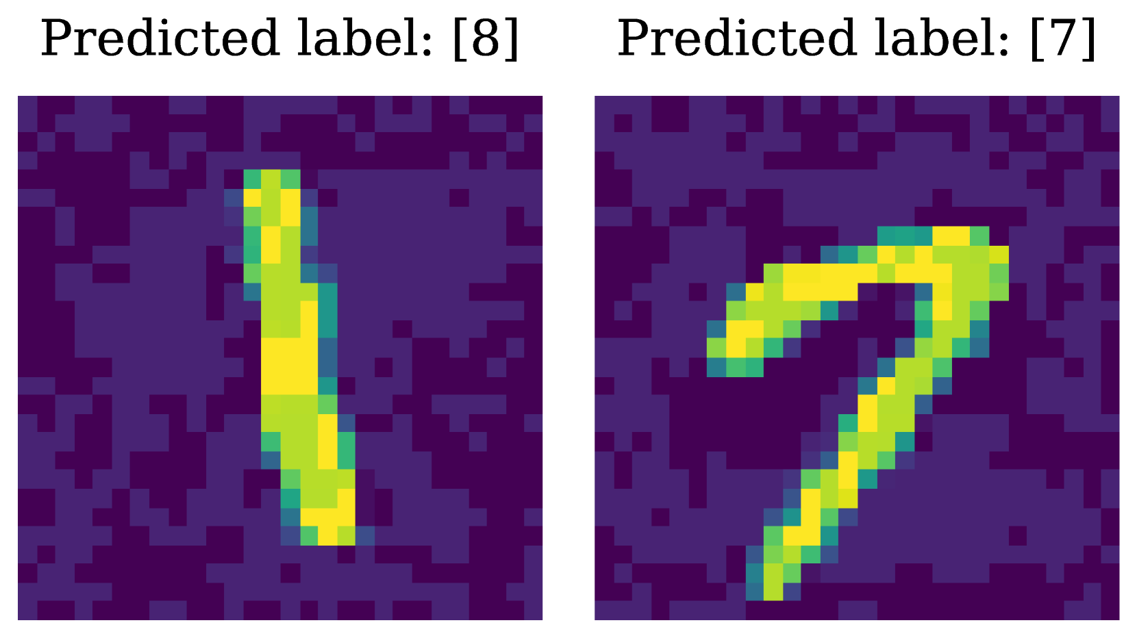Watermarking Neuromorphic Brains: Intellectual Property Protection in Spiking Neural Networks