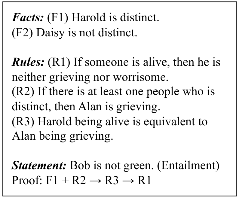 Logical Negation Augmenting and Debiasing for Prompt-based Methods