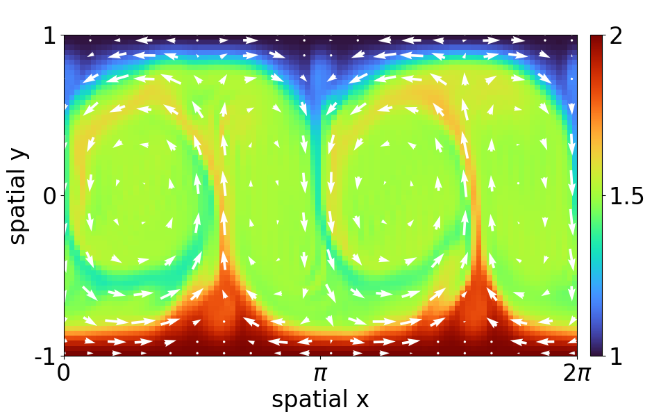 Koopman-Based Surrogate Modelling of Turbulent Rayleigh-B'enard Convection