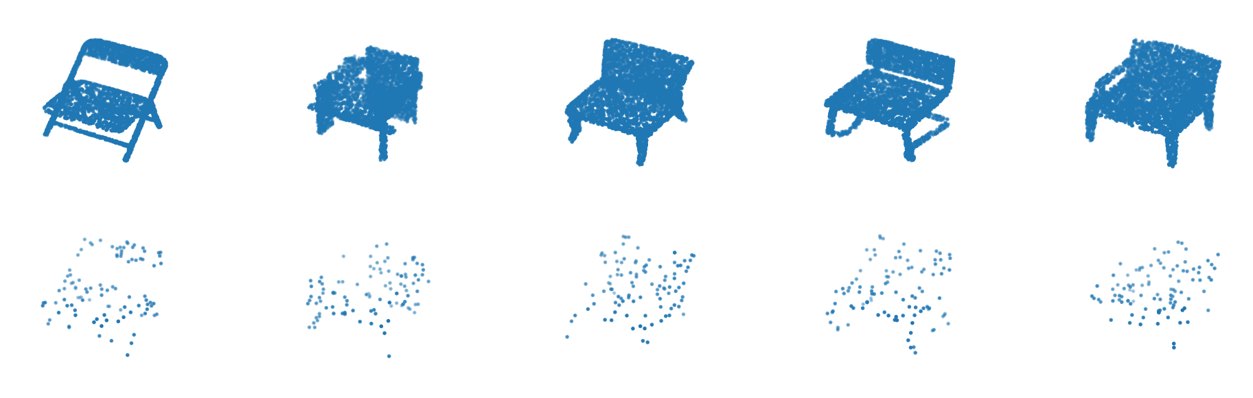 Learning functions on symmetric matrices and point clouds via lightweight invariant features