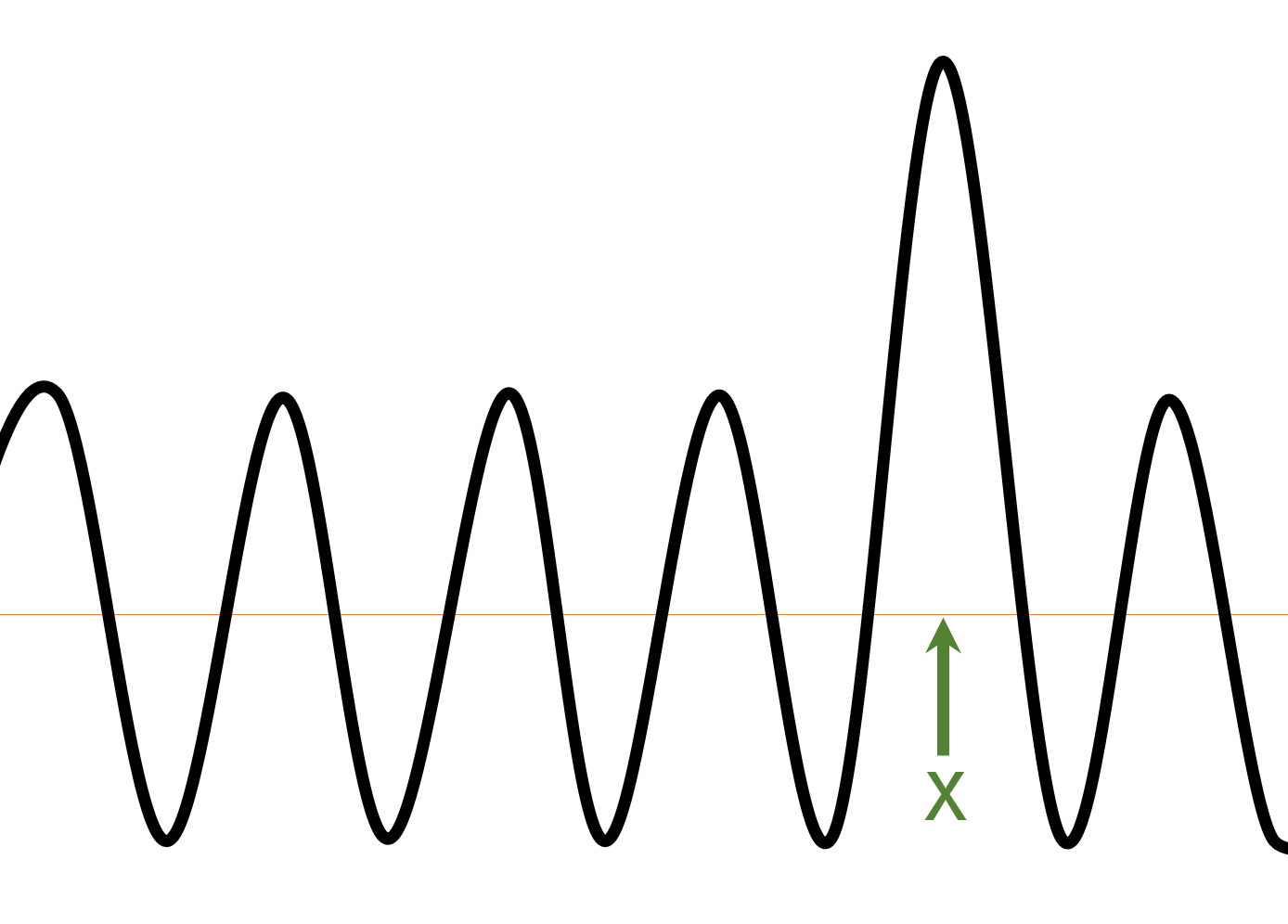 Quantum Computing Education for Computer Science Students: Bridging the Gap with Layered Learning and Intuitive Analogies