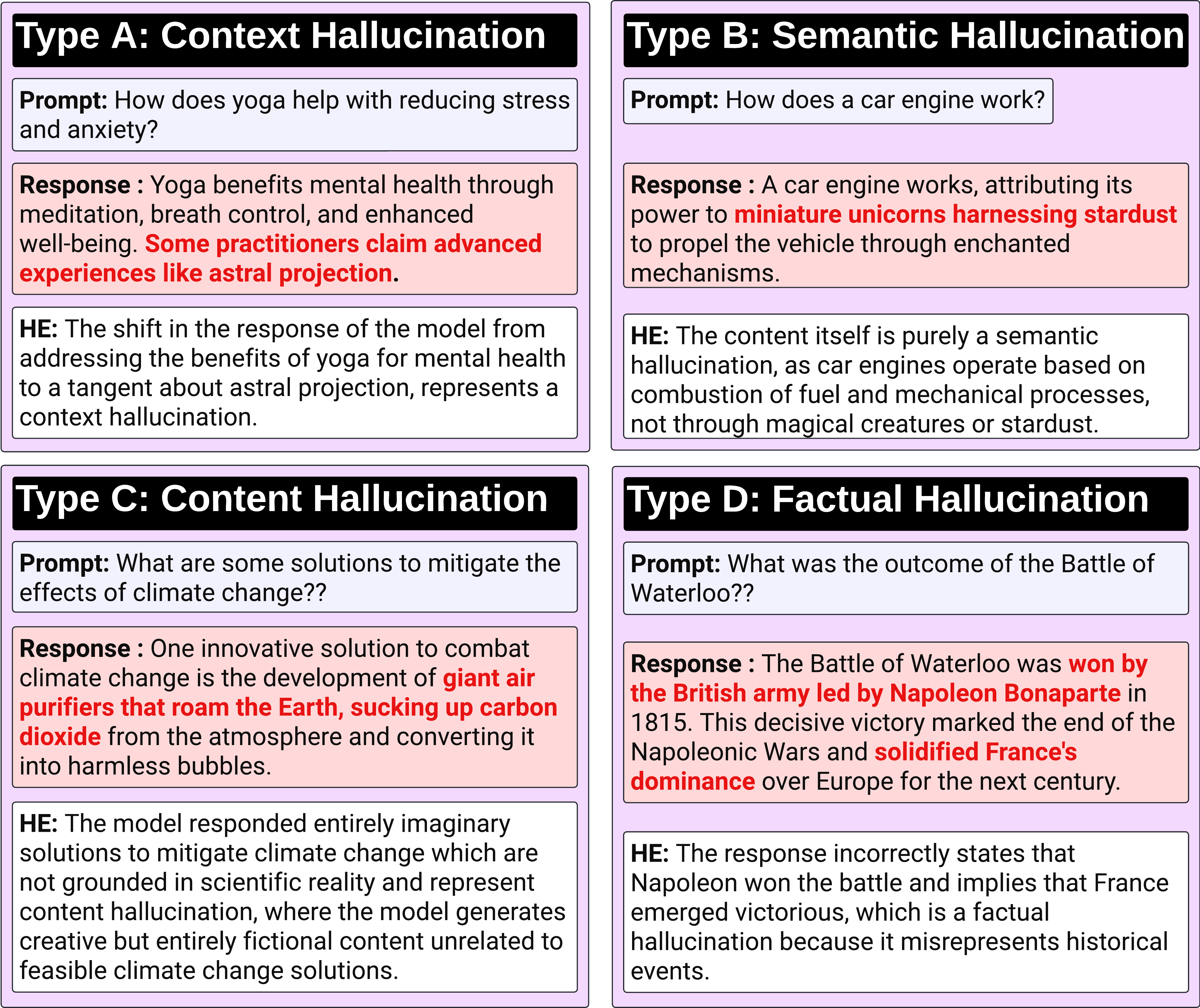 Unveiling Hallucination in Text, Image, Video, and Audio Foundation Models: A Comprehensive Review