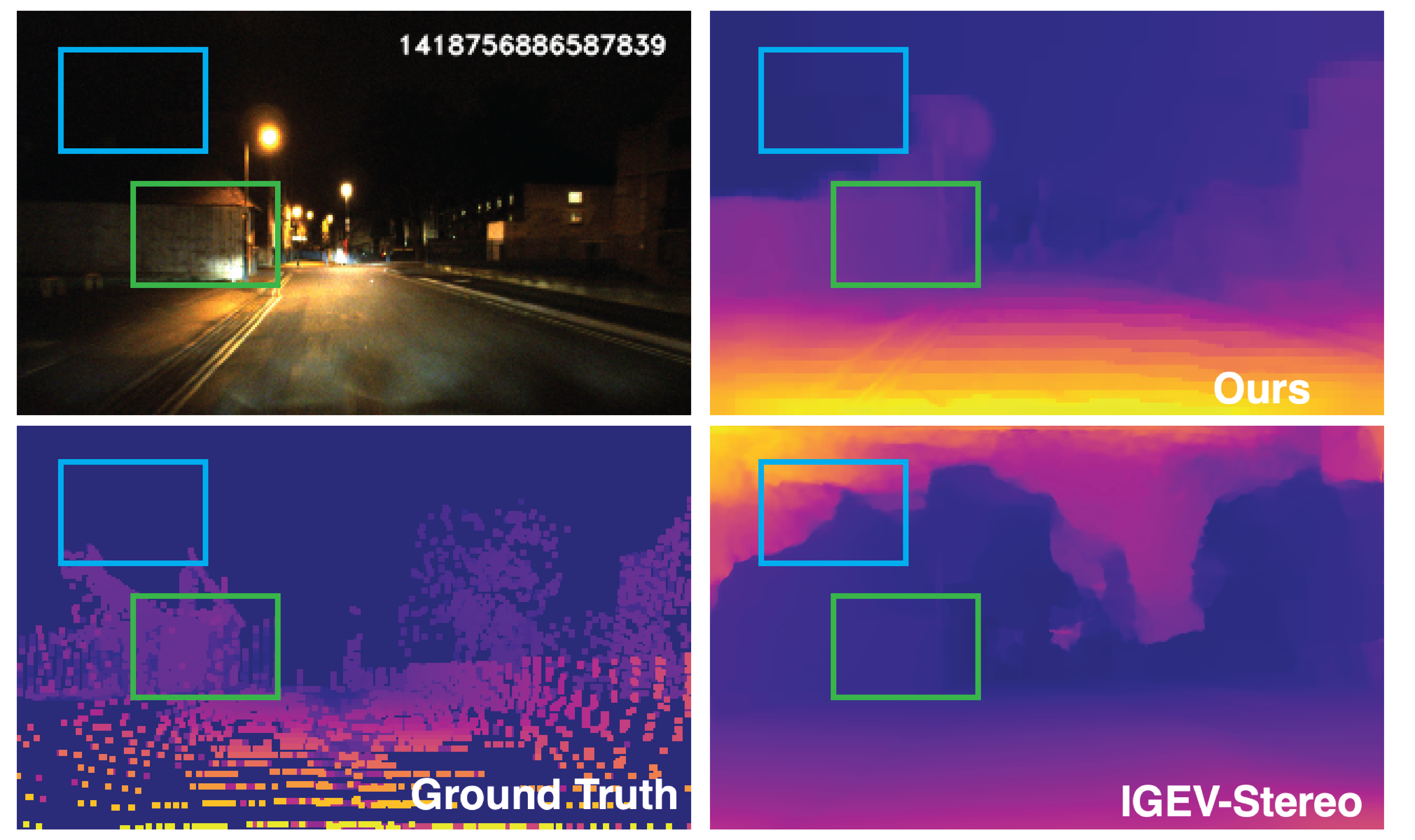 Dusk Till Dawn: Self-supervised Nighttime Stereo Depth Estimation using Visual Foundation Models