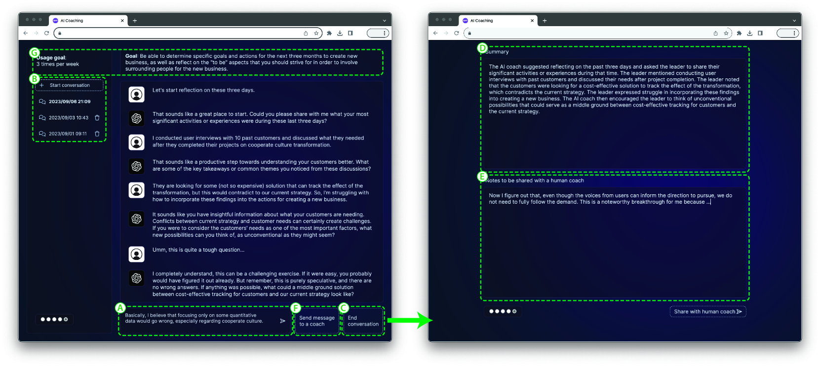 Coaching Copilot: Blended Form of an LLM-Powered Chatbot and a Human Coach to Effectively Support Self-Reflection for Leadership Growth