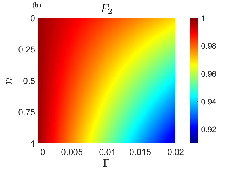 \begin{overpic}[width=433.62pt]{fig6b.eps}
\put(14.0,72.0){\Large(b)} \end{overpic}