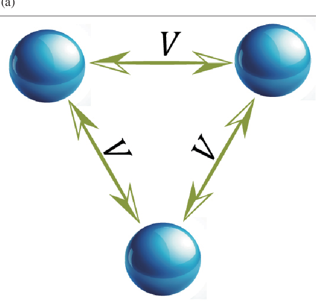 \begin{overpic}[width=346.89731pt]{fig1.eps}
\put(0.0,95.0){\Large(a)}
\end{overpic}