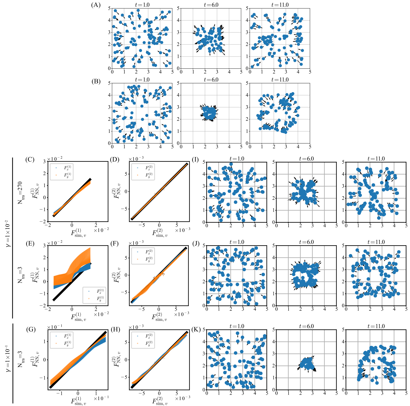 Integrating GNN and Neural ODEs for Estimating Two-Body Interactions in Mixed-Species Collective Motion