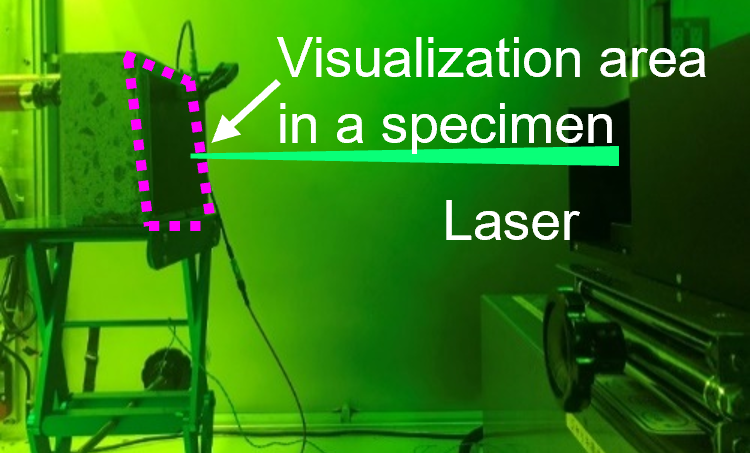 A Study on Unsupervised Anomaly Detection and Defect Localization using Generative Model in Ultrasonic Non-Destructive Testing