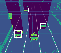 A Two-Level Stochastic Model for the Lateral Movement of Vehicles Within Their Lane Under Homogeneous Traffic Conditions