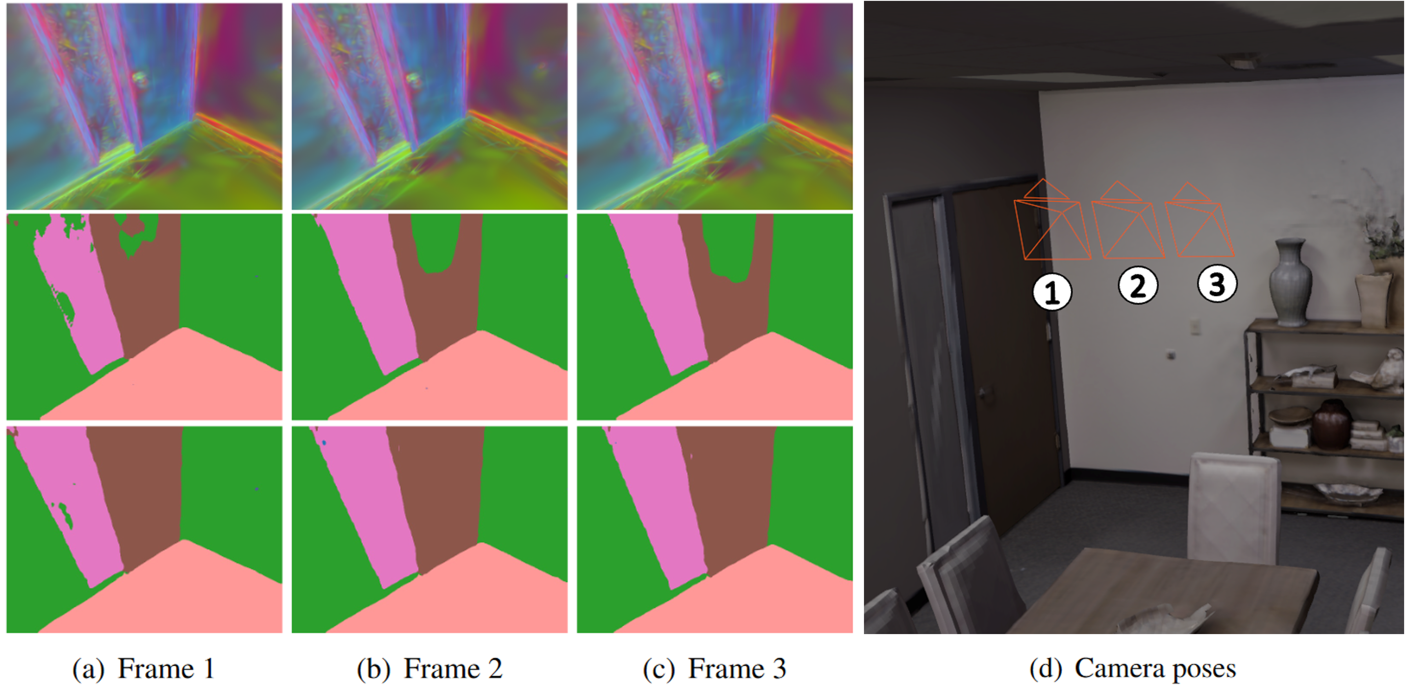 RT-GS2: Real-Time Generalizable Semantic Segmentation for 3D Gaussian Representations of Radiance Fields