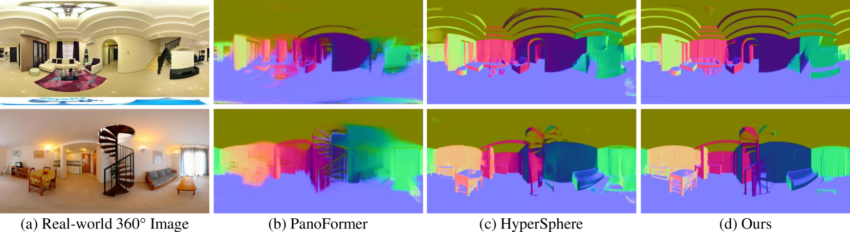 PanoNormal: Monocular Indoor 360{deg} Surface Normal Estimation